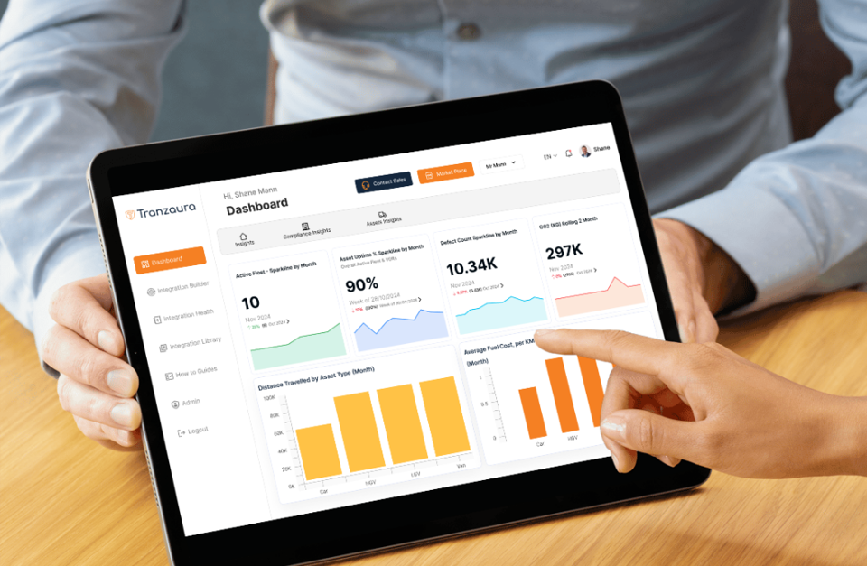 New survey finds 73% of UK and Ireland fleet professionals see the value in software intelligence tools – but over half still rely on manual processes